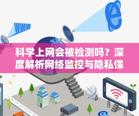科学上网会被检测吗？深度解析网络监控与隐私保护