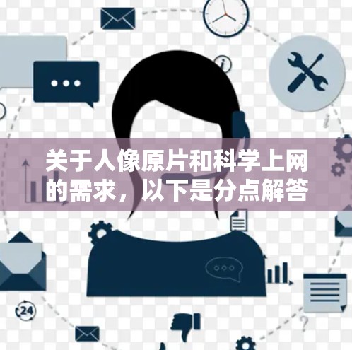 关于人像原片和科学上网的需求，以下是分点解答和建议