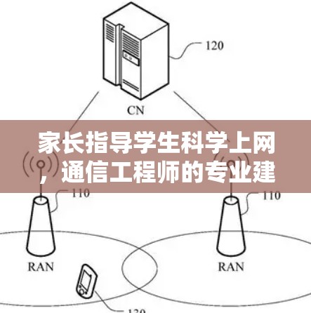 家长指导学生科学上网，通信工程师的专业建议