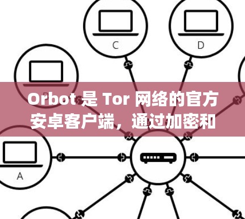 Orbot 是 Tor 网络的官方安卓客户端，通过加密和匿名技术帮助用户绕过网络审查。以下是通过 Orbot 获取网桥（Bridge）实现科学上网的详细步骤及注意事项