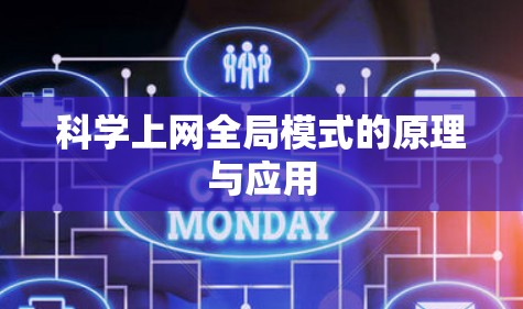 科学上网全局模式的原理与应用