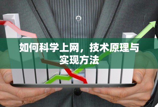 如何科学上网,技术原理与实现方法 如何科学上网,技术原理与实现方法
