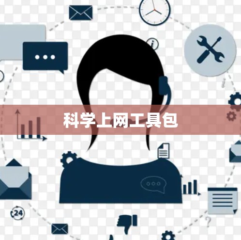 科学上网工具包